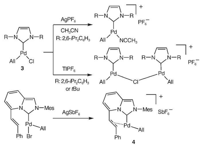 Scheme 2