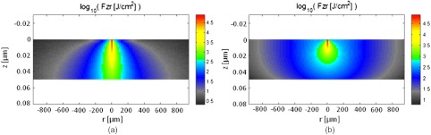 Fig. 14