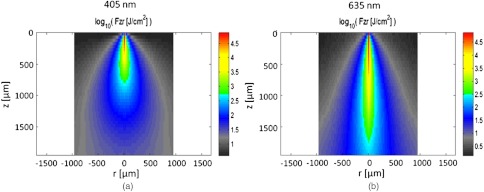 Fig. 13