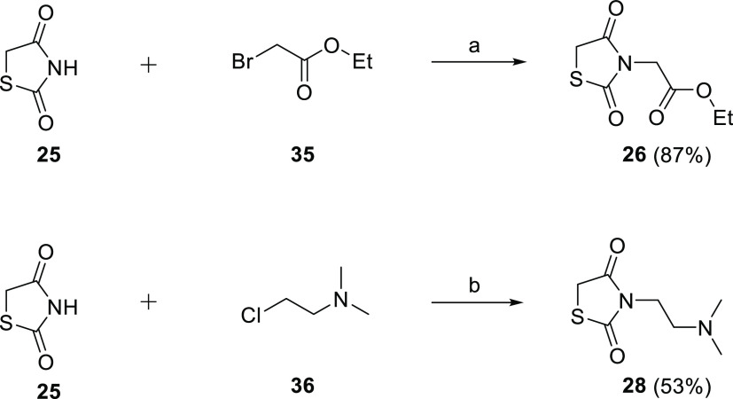 Scheme 2