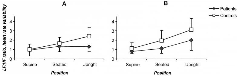 Fig. 17