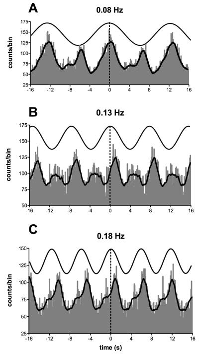 Fig. 14