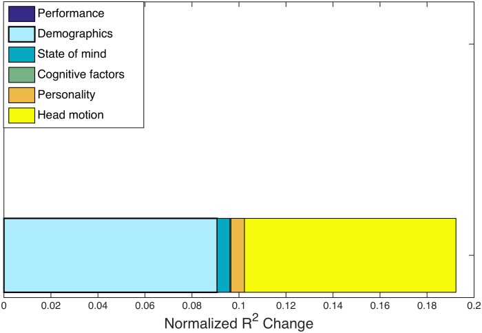 Fig 9