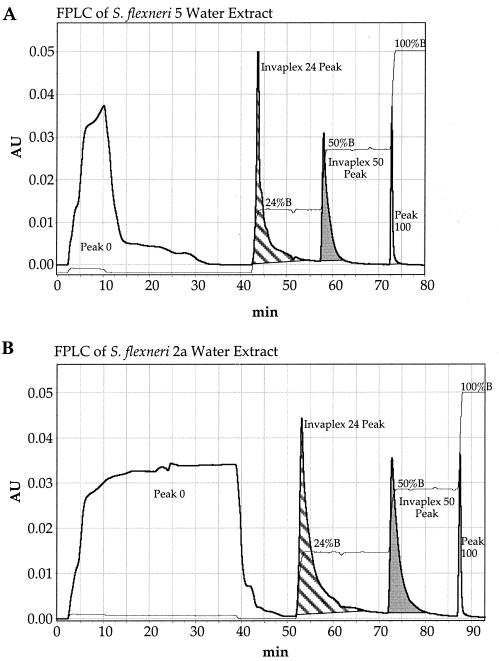 FIG. 1