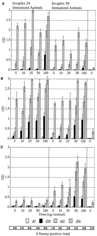 FIG. 4