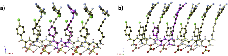 Fig. 3
