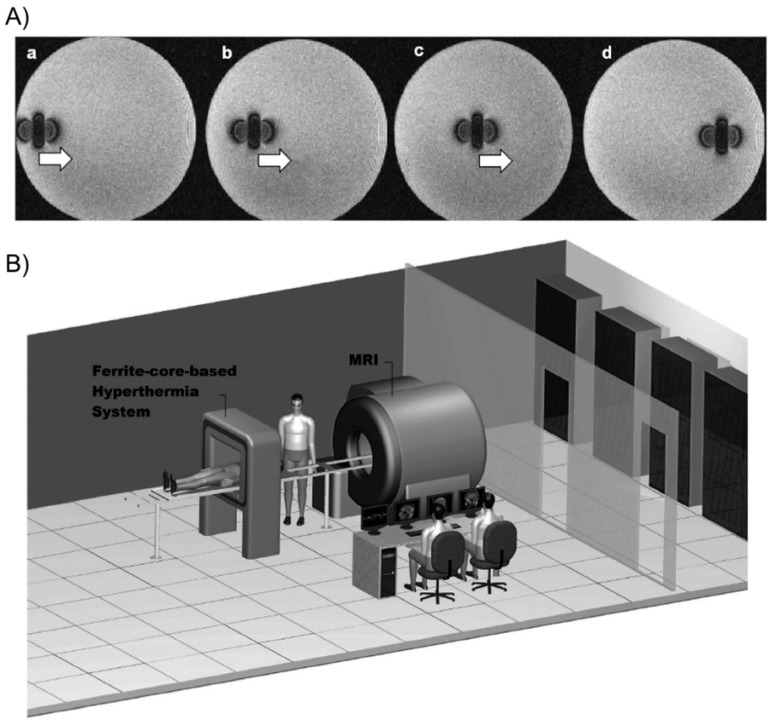 Figure 17