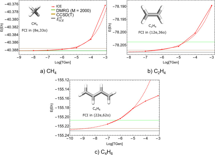 Figure 16