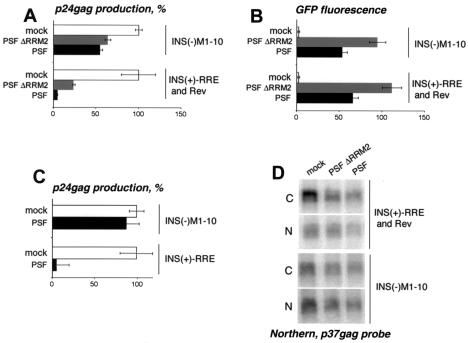 FIG. 4.