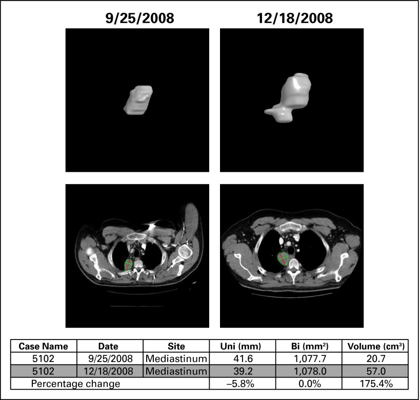 Fig 2.