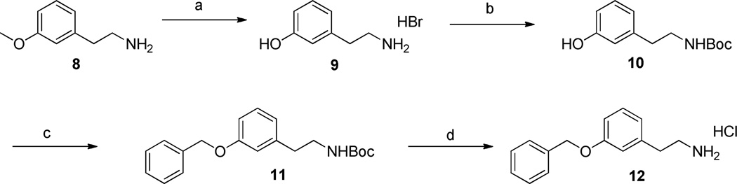 Scheme 2