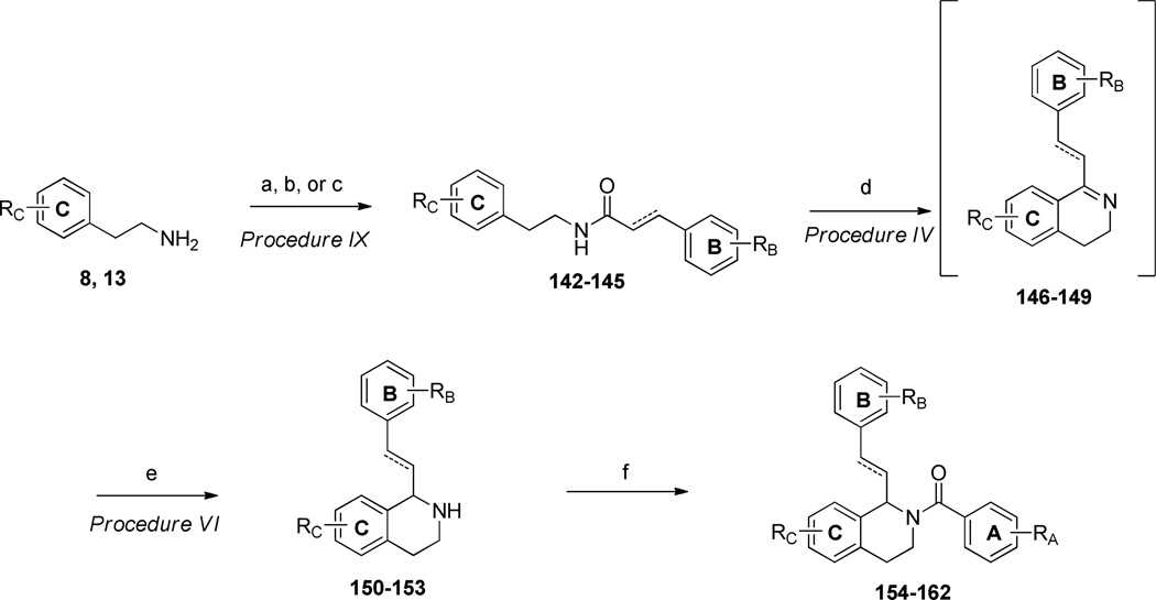 Scheme 5