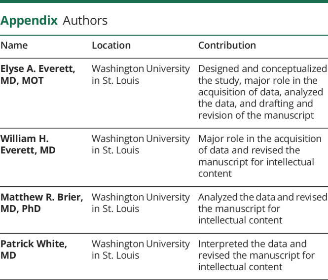 Appendix.