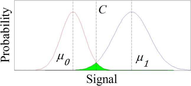 Fig. S2.