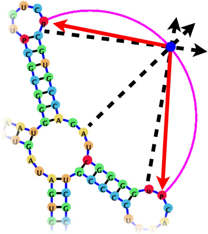 Fig 13