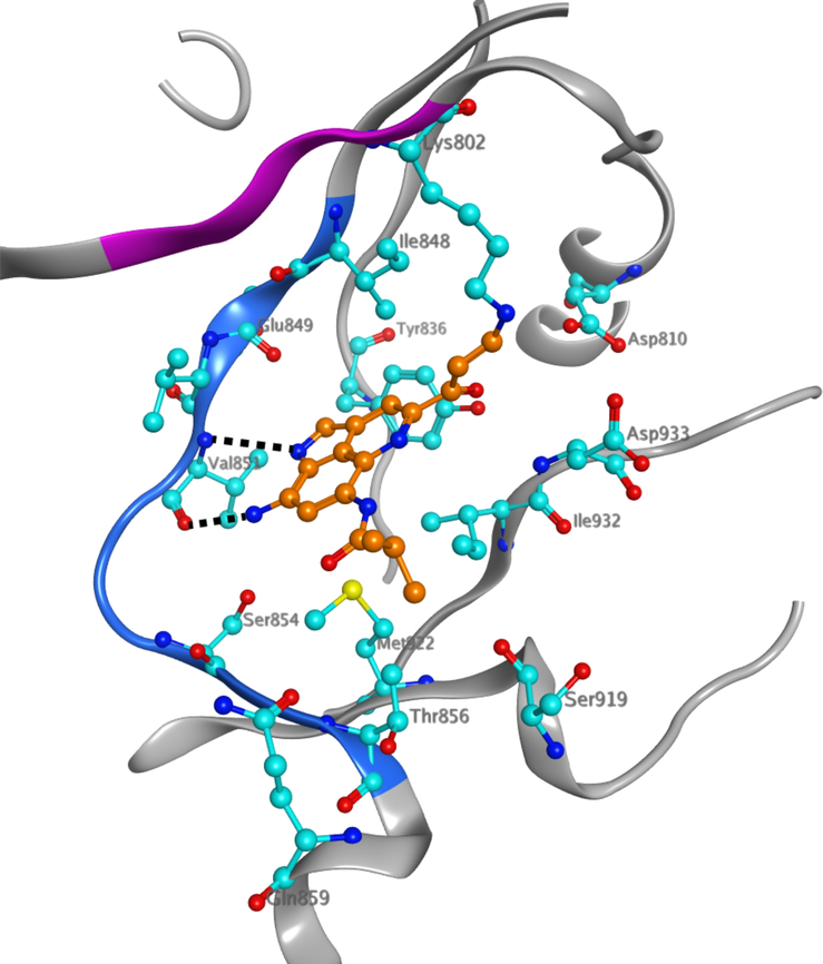 Figure 4.