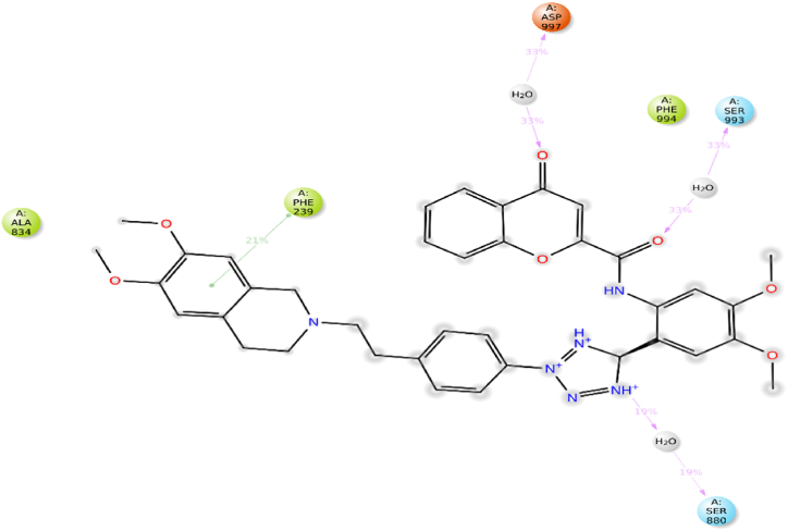 Fig. 8