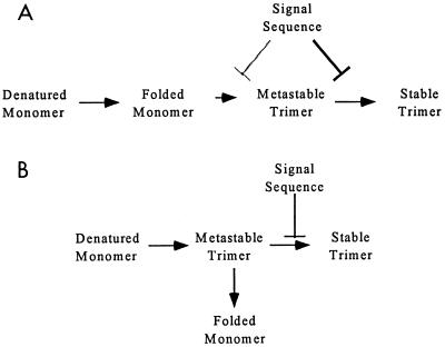 FIG. 9