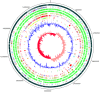<sc>Fig</sc>. 1.