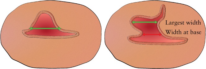 UOG-19049-FIG-0005-c