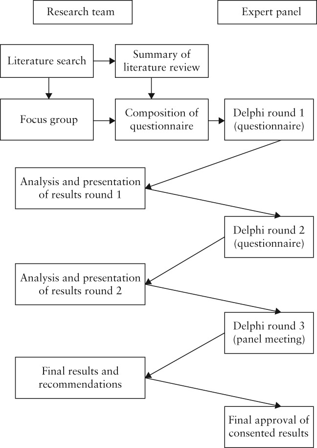 UOG-19049-FIG-0001-b