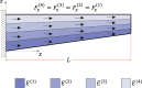 Fig. 15