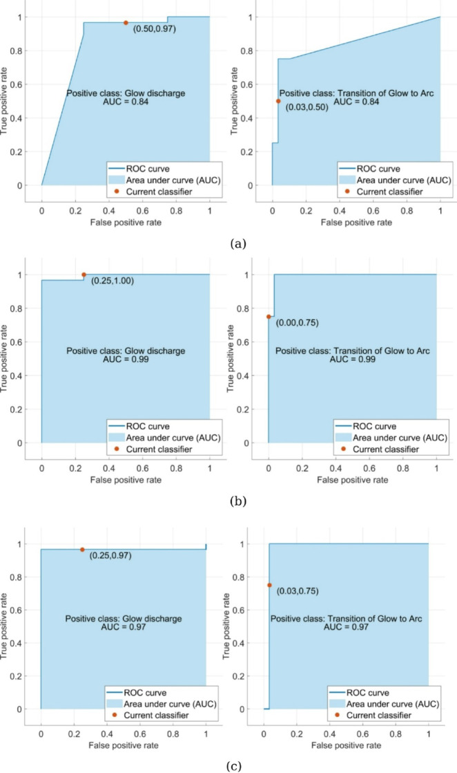 Fig. 14