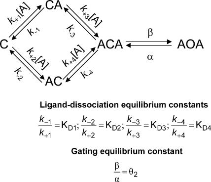 Figure 15.