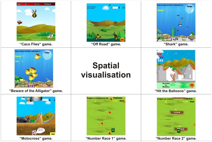 Figure 4