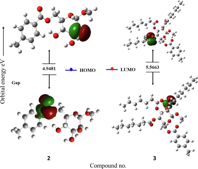 Fig. 12