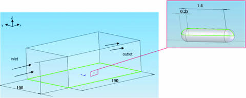 FIG. 3.