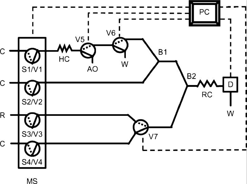 Fig. 3