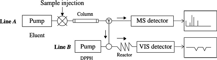 Fig. 7