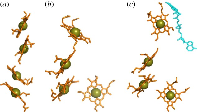 Figure 5.