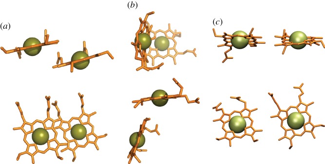 Figure 4.