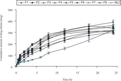 Figure 2b