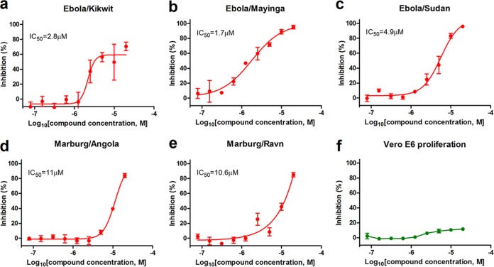 FIG 4