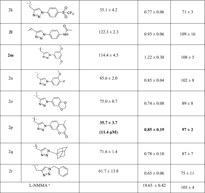 graphic file with name 41598_2020_78158_Tab2b_HTML.jpg