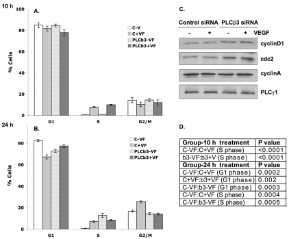 Fig. 9.