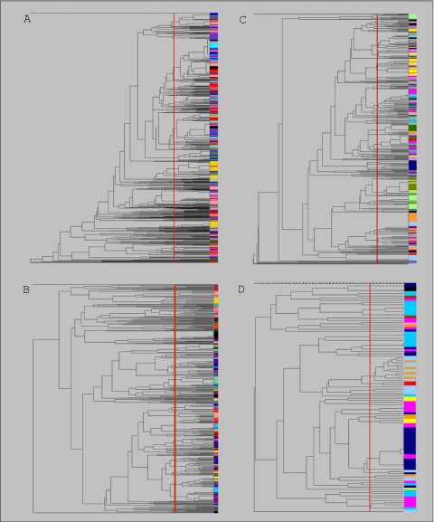 FIG. 1.