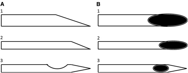 Fig. 4