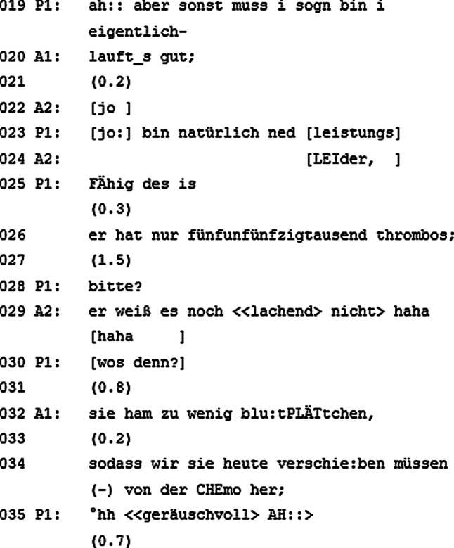 graphic file with name 10354_2022_924_Fig2_HTML.jpg