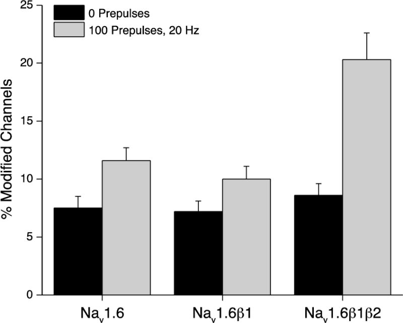 Fig. 11