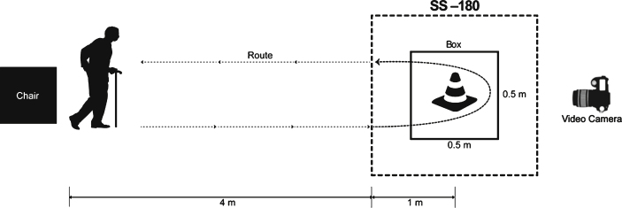 Fig.2