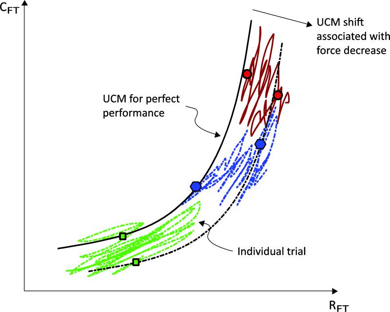 Fig. 11