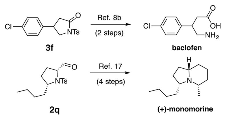 Scheme 2