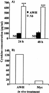FIG. 4