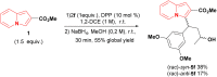 Scheme 4