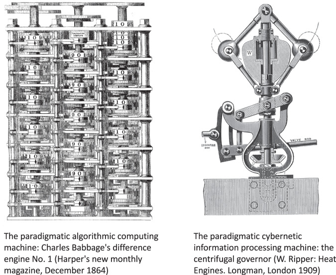 Box 2 How algorithmic computing is like, and unlike, cybernetic computing