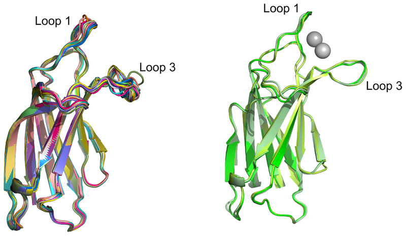 Figure 3: